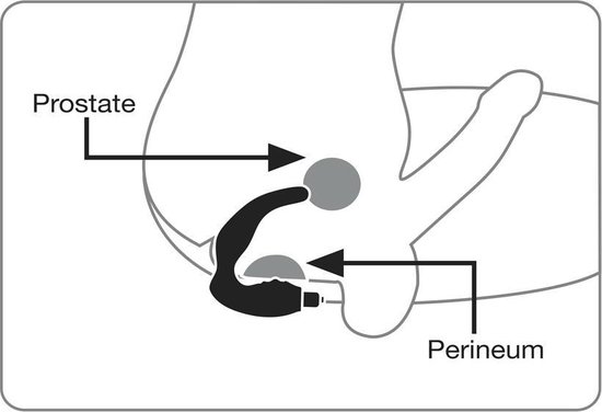 Rocks Off Naughty Boy Prostaat Vibrator - Zwart