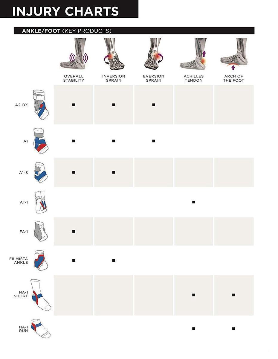 Zamst A2-DX Enkelbrace - - Zwart