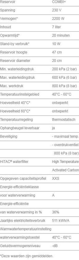Quooker Fusion Square Chroom met COMBI+ boiler 3-in-1 kokend water kraan