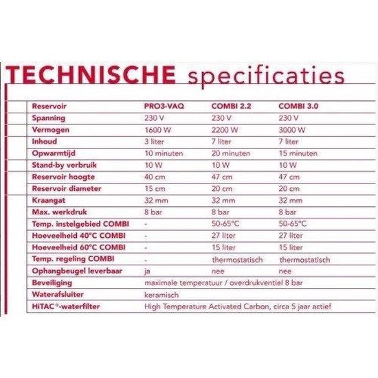 Quooker Fusion Square Chroom met COMBI+ boiler 3-in-1 kokend water kraan
