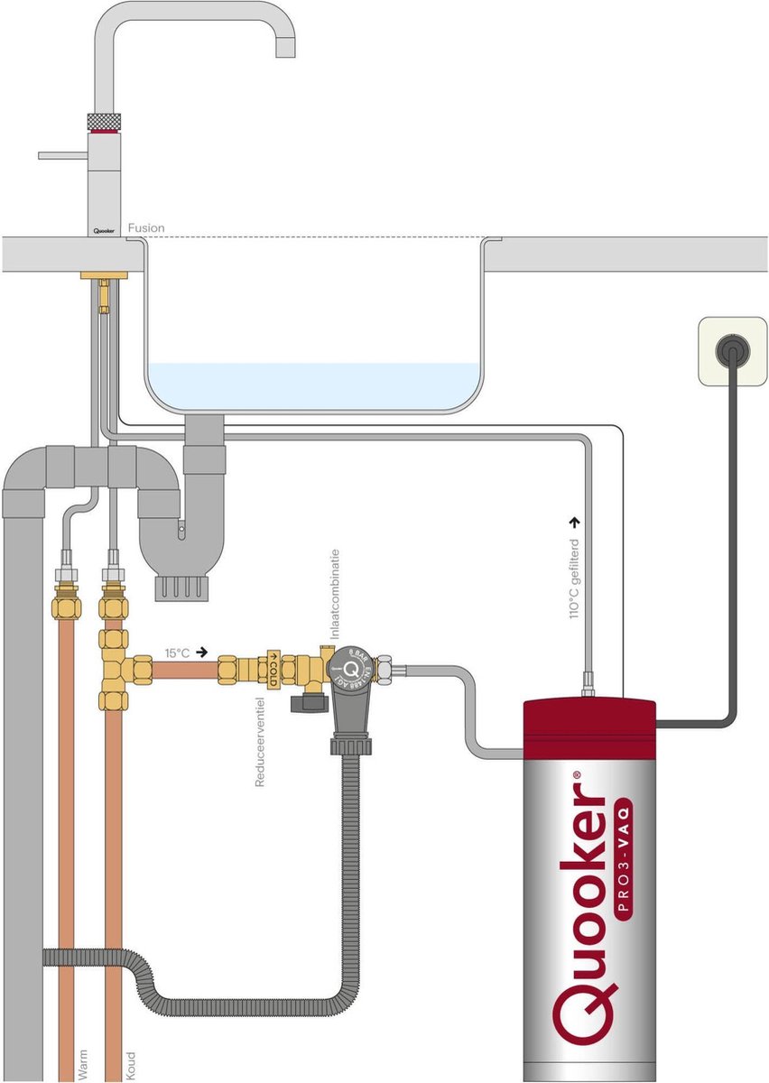 Quooker Fusion Square met PRO3 boiler 3-in-1 kokend water kraan - Zwart