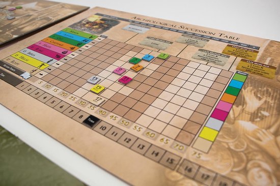 999Games bordspel Western Empires (en) - Groen