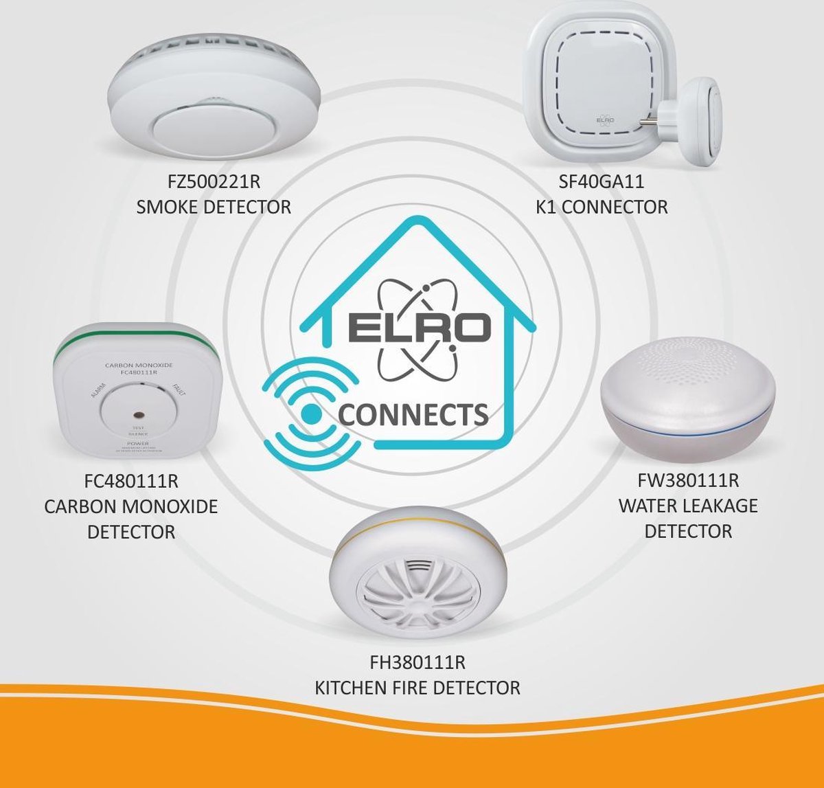 ELRO Connects FC480111R Koolmonoxidemelder (1 jaar) - Groen