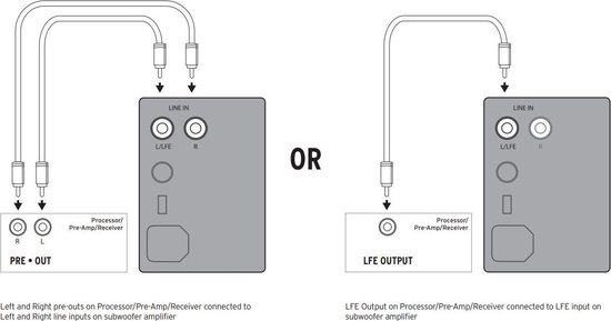 Magnat Signature Sub 530A - Zwart