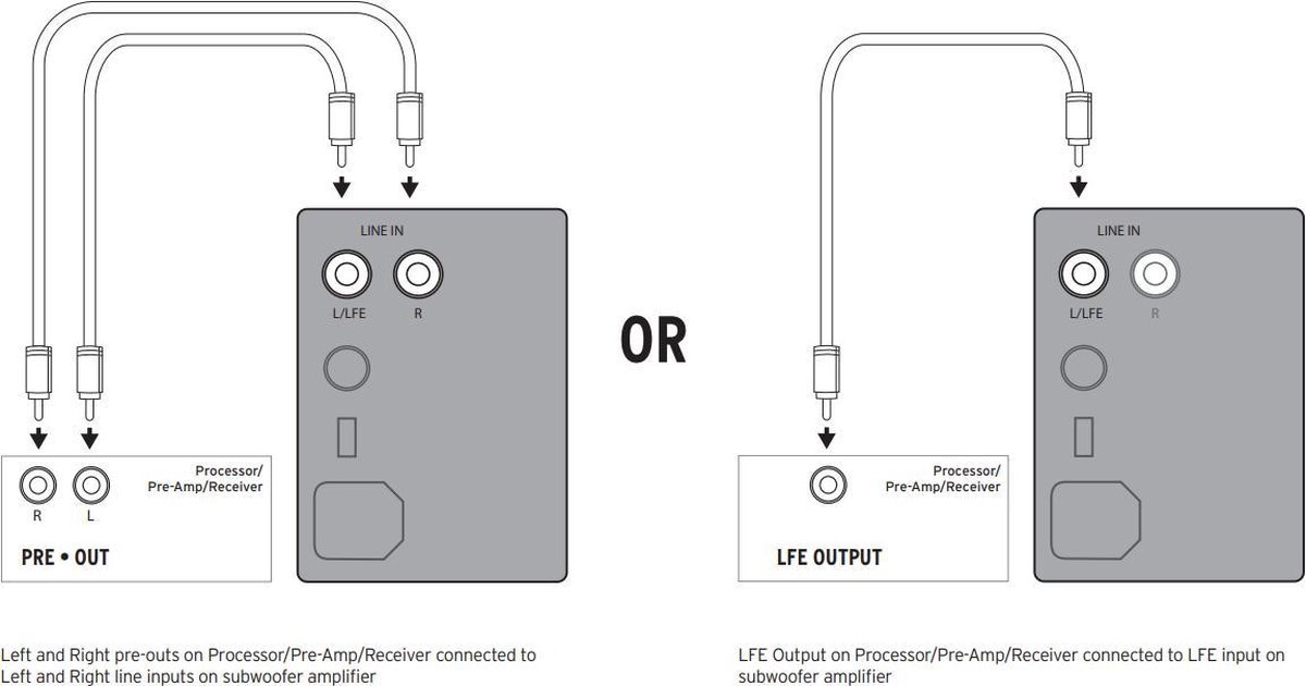 Magnat Signature Sub 530A - Zwart