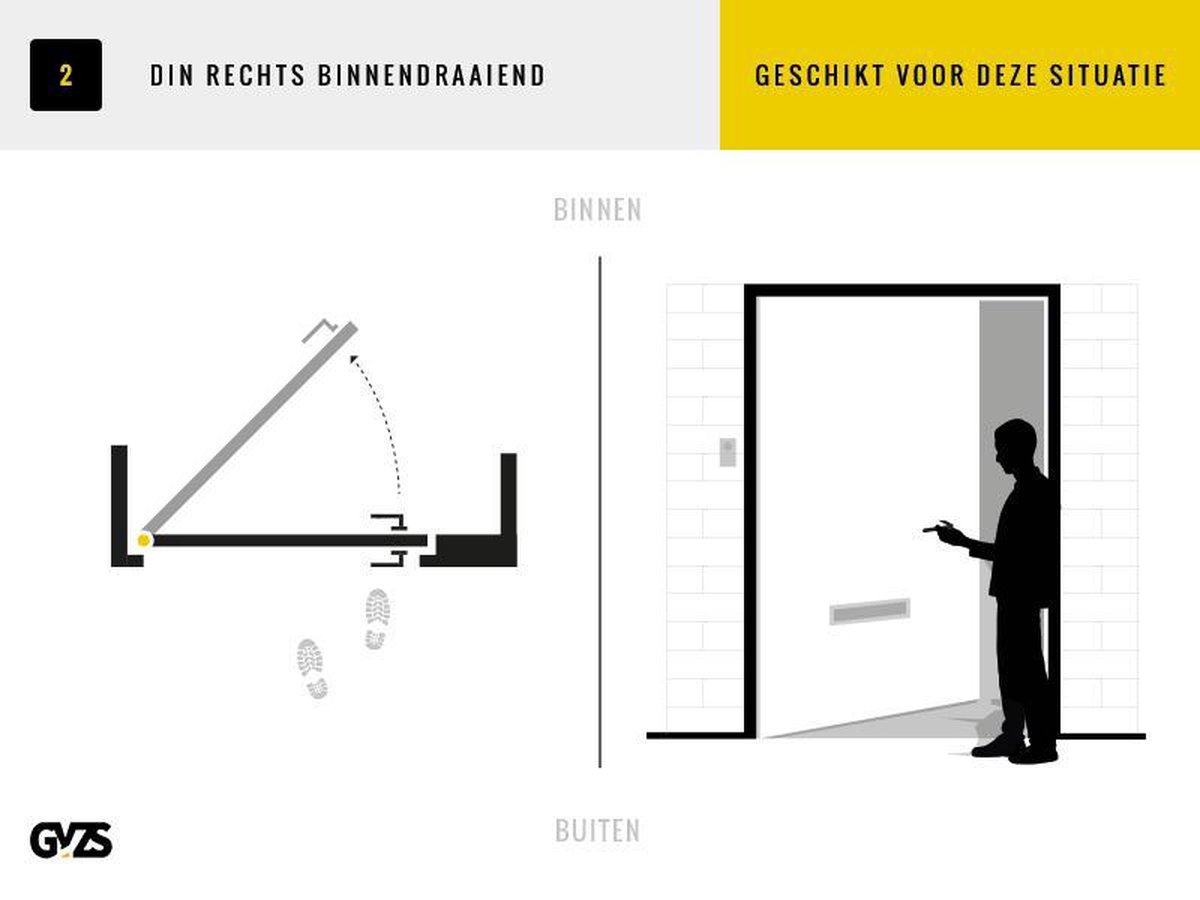 Nemef Hoeksluitplaat Hp 1266/12 Ls 10 Stuksverpakking Hoeksluitplaat Hp 1266 - 9136690072