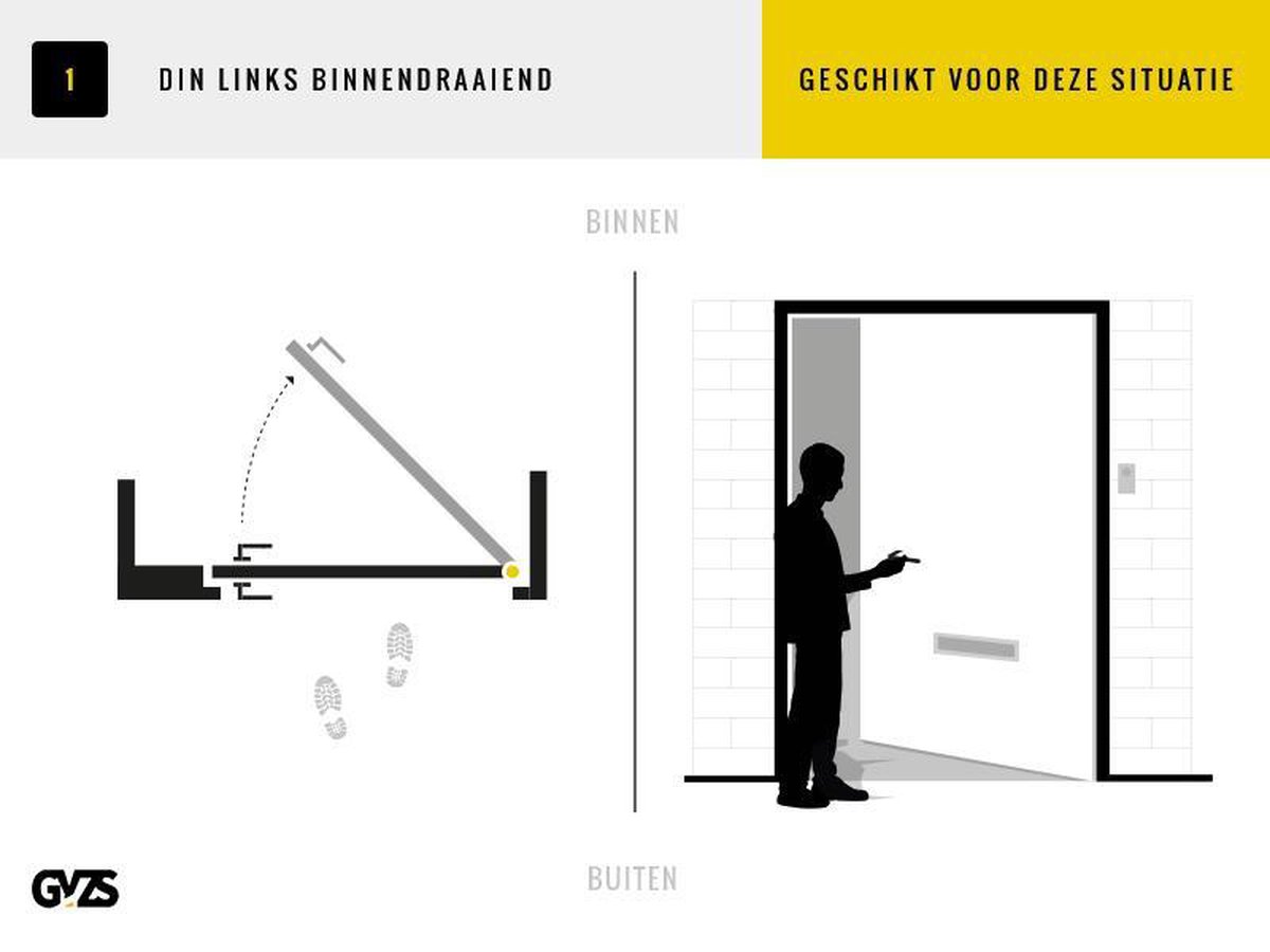 Nemef Sluitplaat P1279/17 Rs Afg. 10 Stuksverpakking Sluitplaat P1279/17 Rs - 9127990171