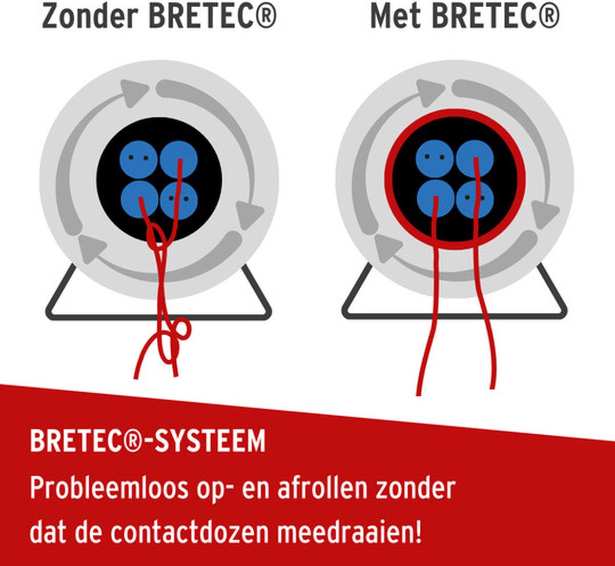 Brennenstuhl Kabelhaspel Garant Bretec 240 RN | 25m IP44 | 1218900