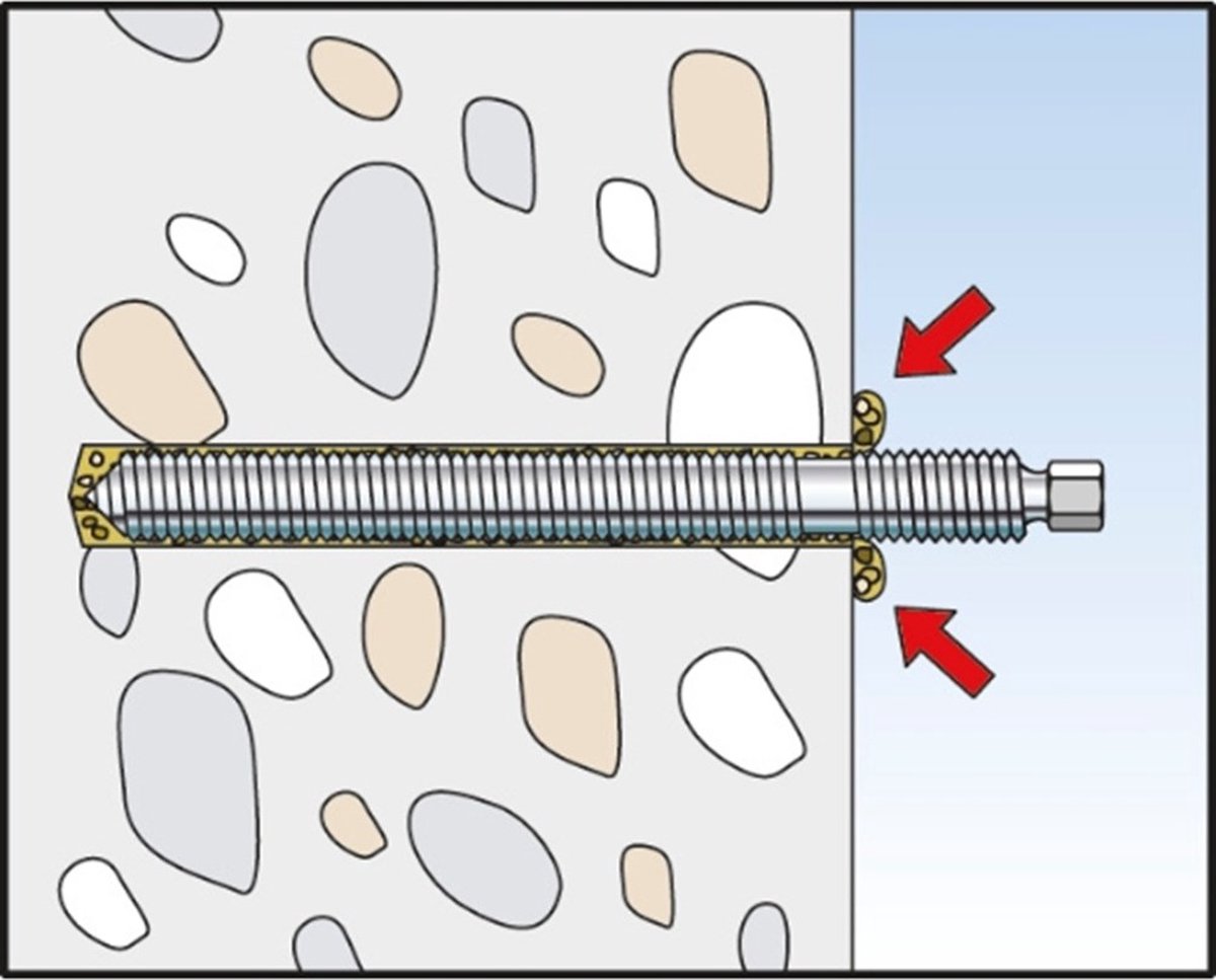 Fischer RGM 20X260 ANKERSTANG 10 St