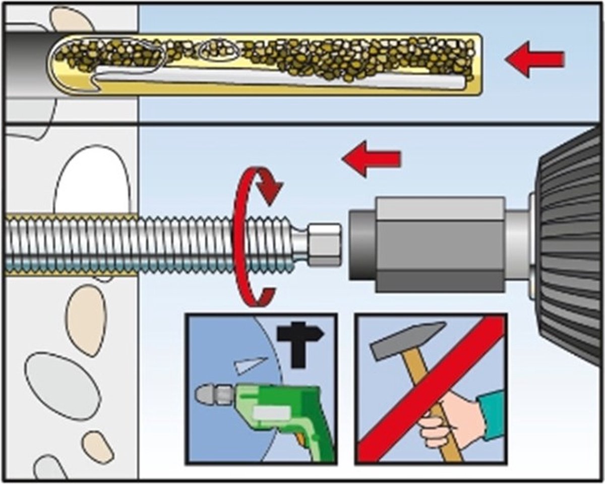 Fischer RGM 20X260 ANKERSTANG 10 St