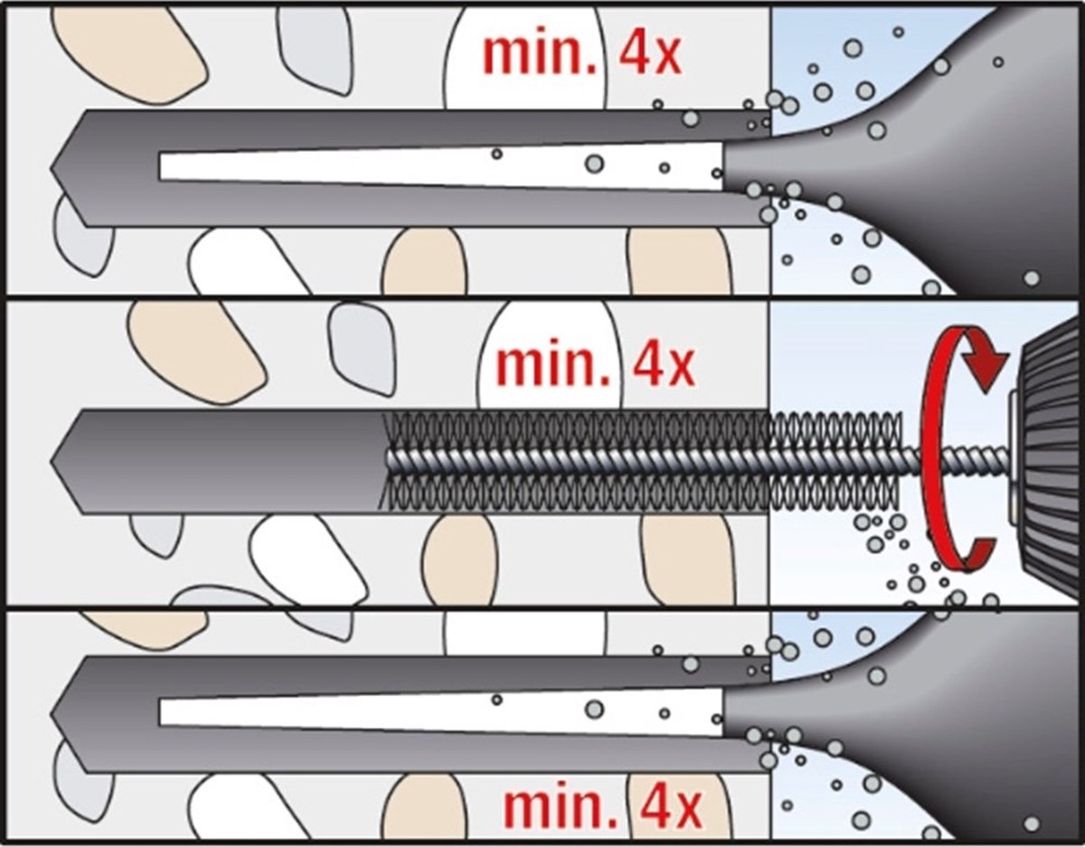 Fischer RGM 20X260 ANKERSTANG 10 St