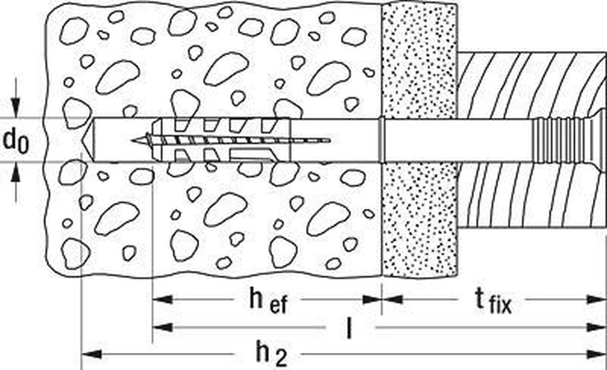 Fischer N 5X30/5 S NAGELPLUG 100 St - Grijs
