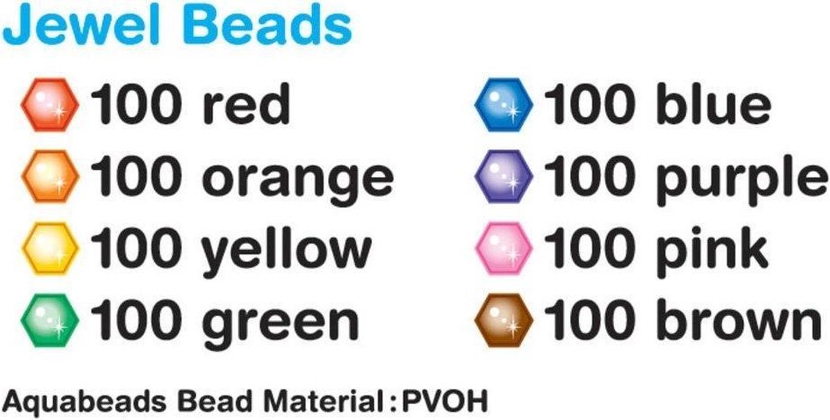 AquaBeads Juweelparelpakket