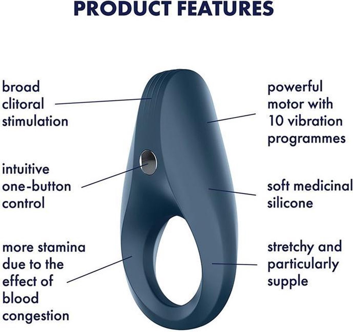 SATISFYER Rings 1 - Blauw