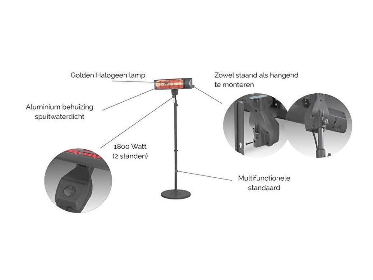 EUROM Q-time 1800S Golden - Zwart