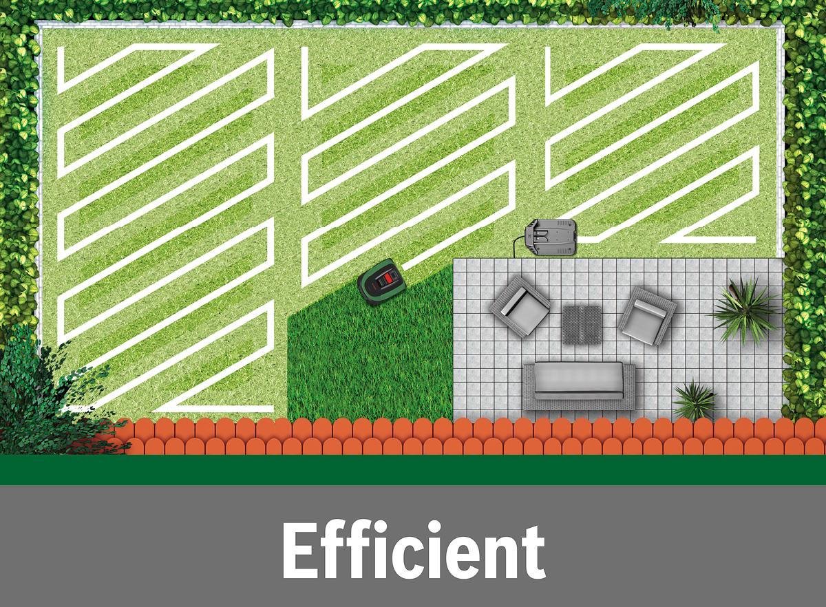 Bosch Bosch Indego XS 300