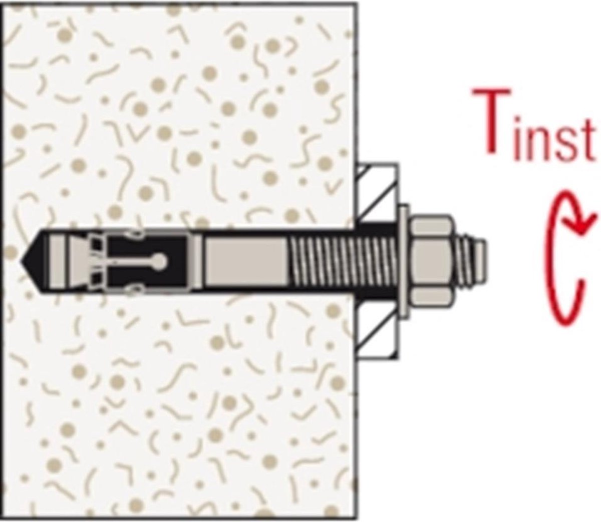 Fischer FAZ II 8/30 50 St