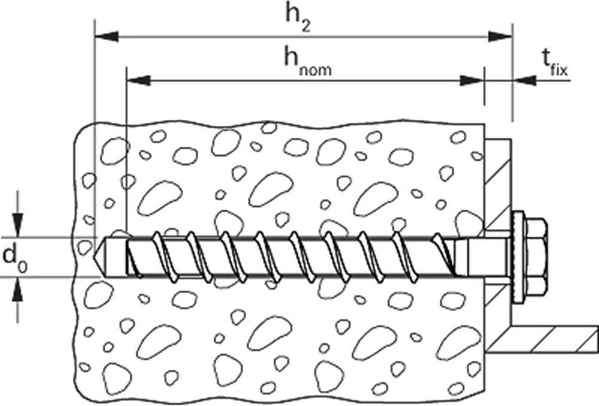 Fischer FBS II 10x60 5/-/- US 50 St
