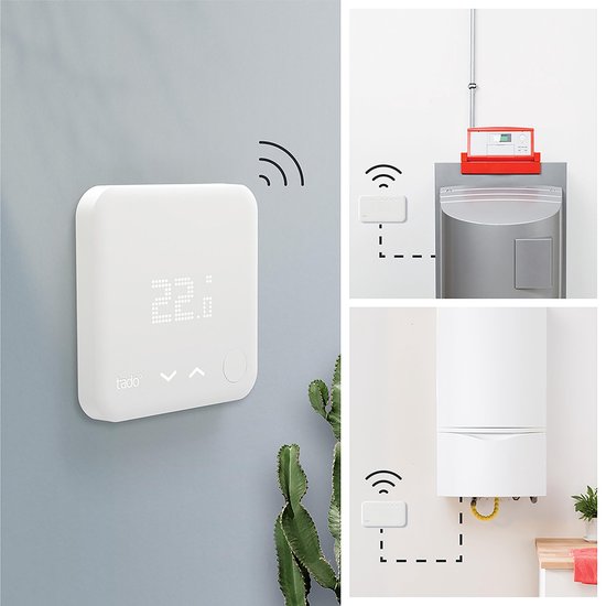 Tado Starter Kit - Wireless Smart Thermostat V3+