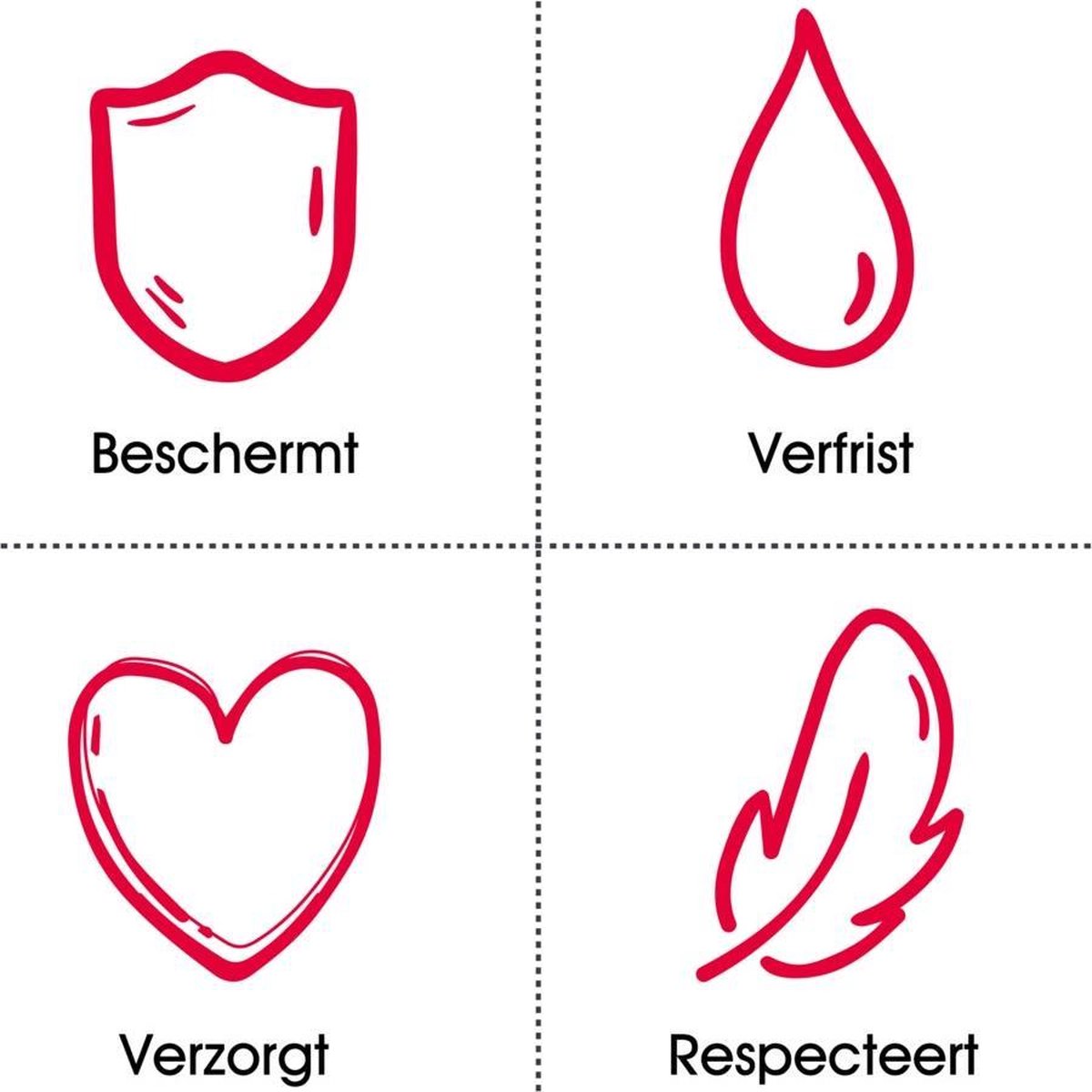 Unicura Handzeep Balance Zeeptablet 2x90gr