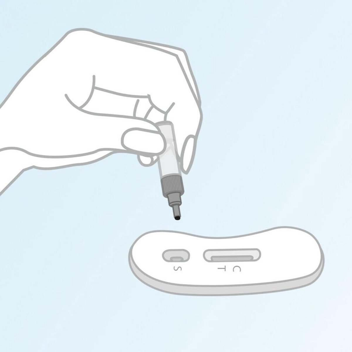 Veroval Zelftest Chlamydia Voor Vrouwen