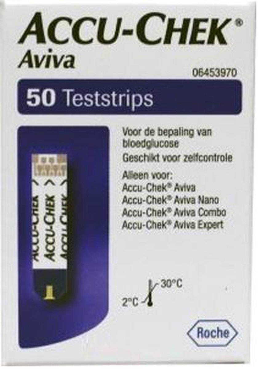 Roche Accu Chek Aviva Strip Noncode