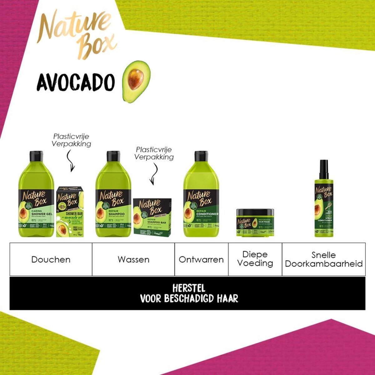 Nature Box Repair Conditioner Avocado 385 ML