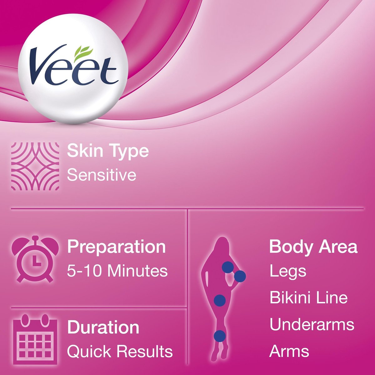 Veet 150ml Spray Gevoelige Huid