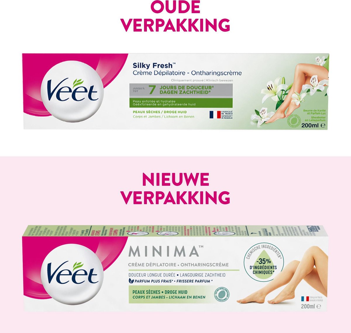 Veet 200ml Ontharingscreme Minima Droge Huid