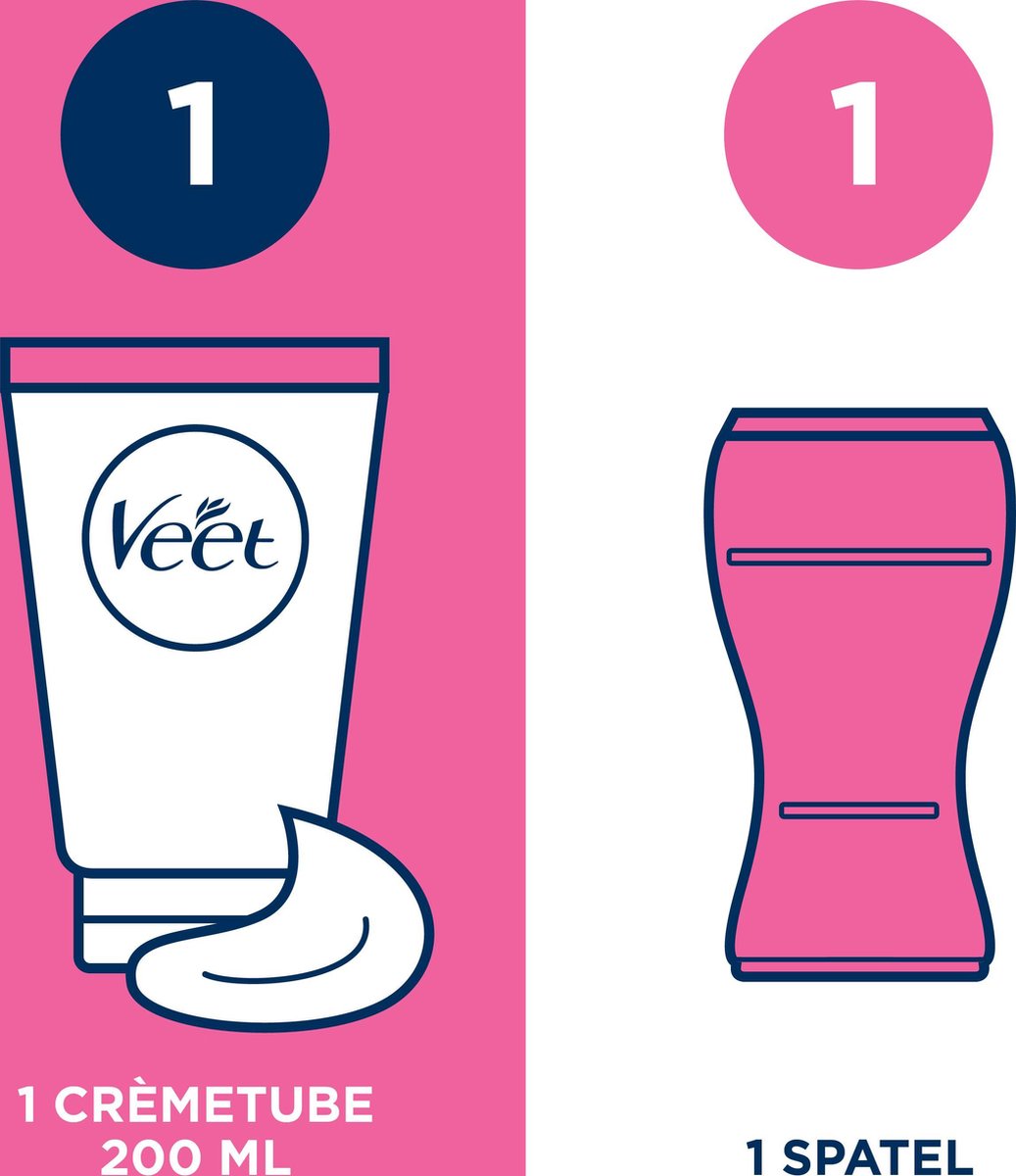 Veet 200ml Ontharingscreme Minima Droge Huid
