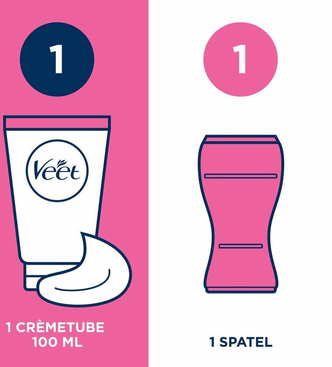 Veet 100ml Ontharingscreme Minima Gevoelige Huid