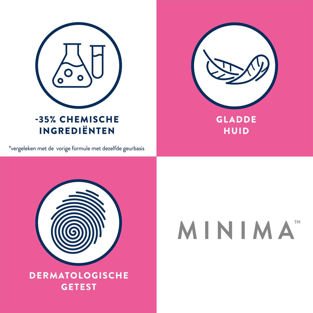 Veet 100ml Ontharingscreme Minima Gevoelige Huid