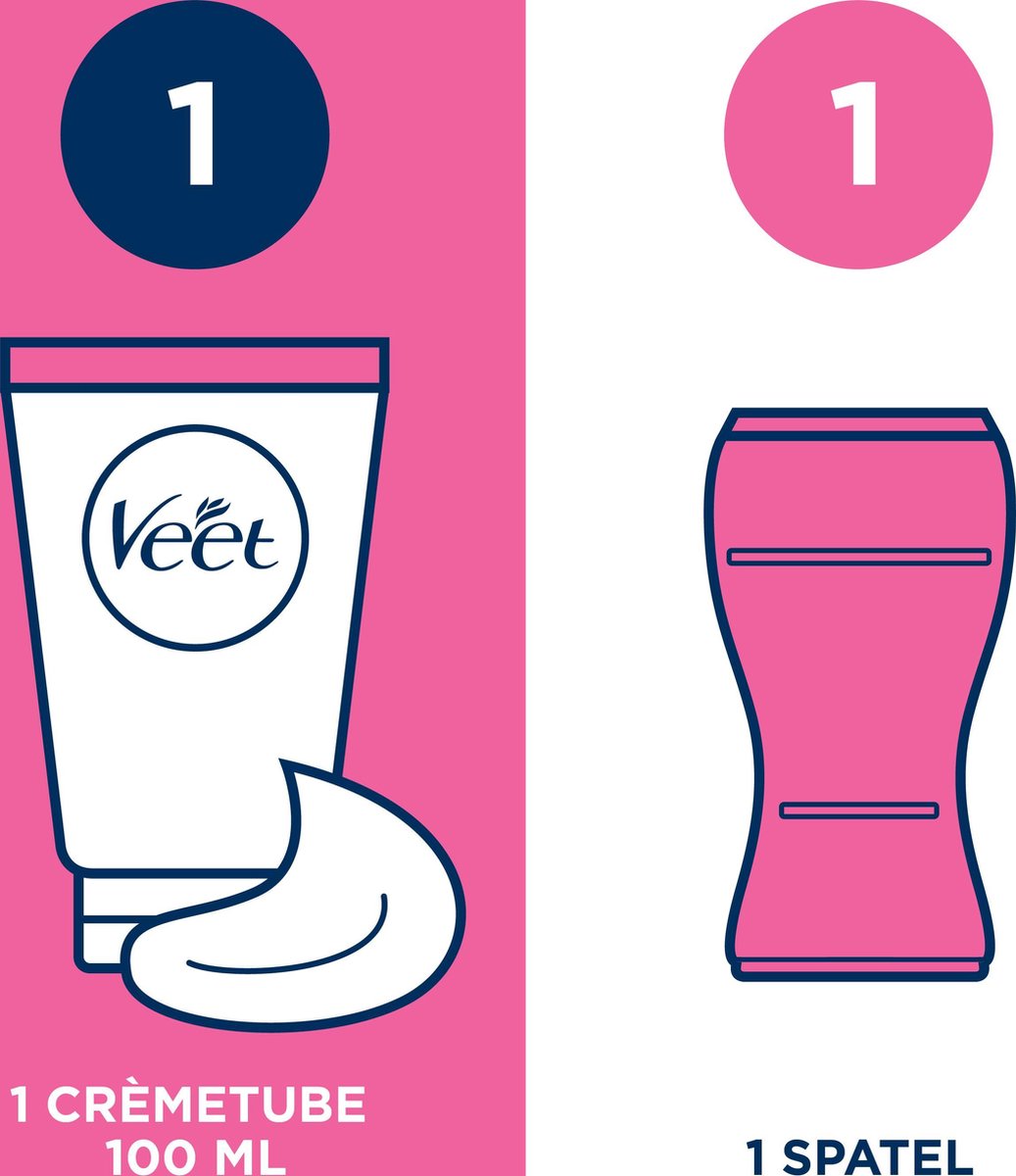 Veet 100ml Ontharingscreme Minima Gevoelige Huid