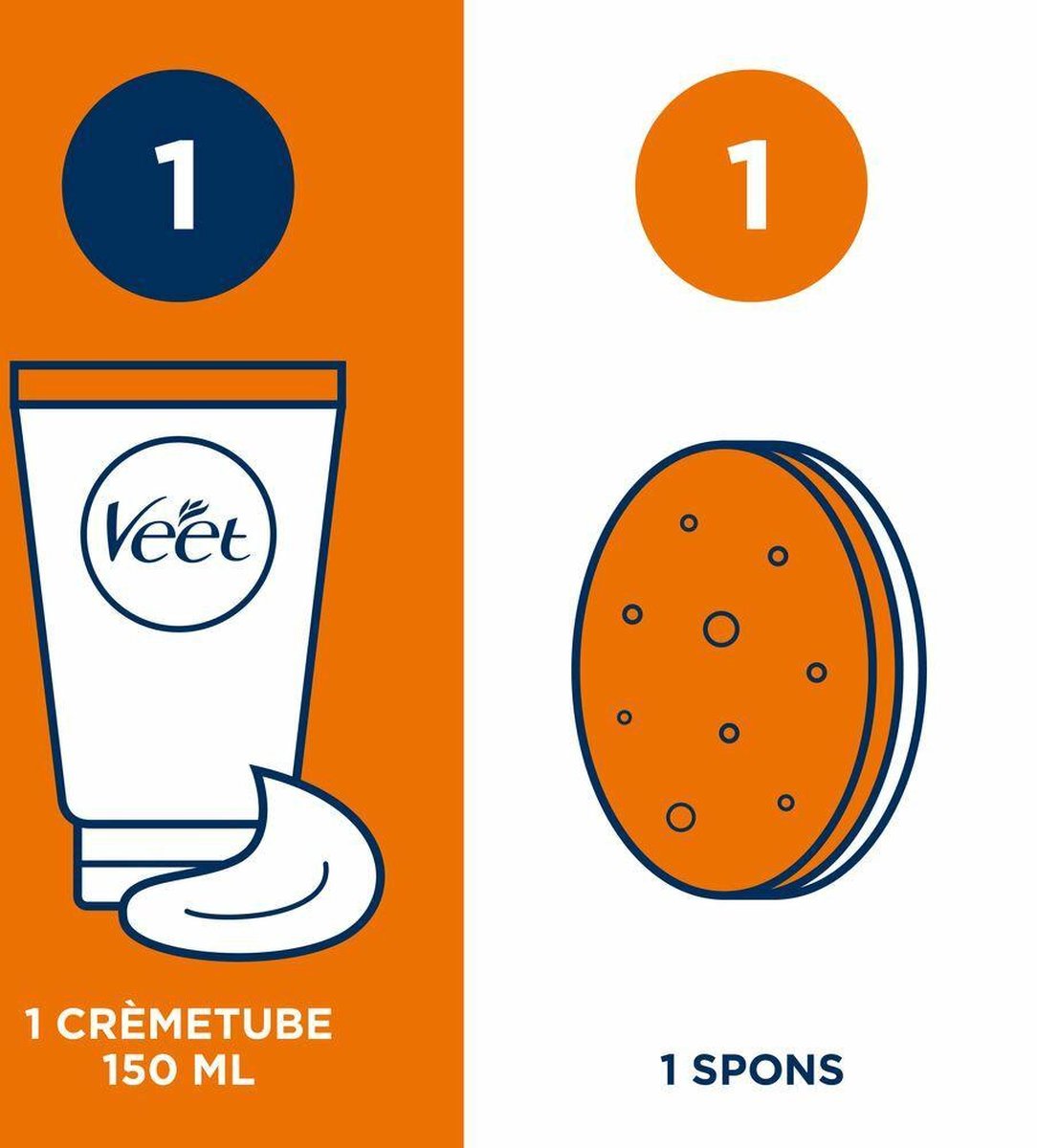 Veet 150ml For Men Ontharingscreme Onder De Douche Sensitive