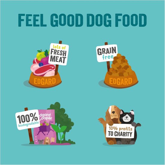 Edgard&Cooper Yummy Norwegian Salmon Adult Zalm&Rode Biet&Appel - Hondenvoer - 2.5 kg