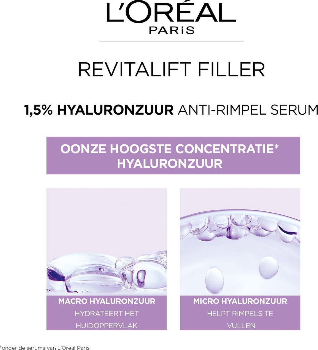 L´Oréal Paris Revitalift Filler 1,5% Hyaluronzuur Serum 30ml