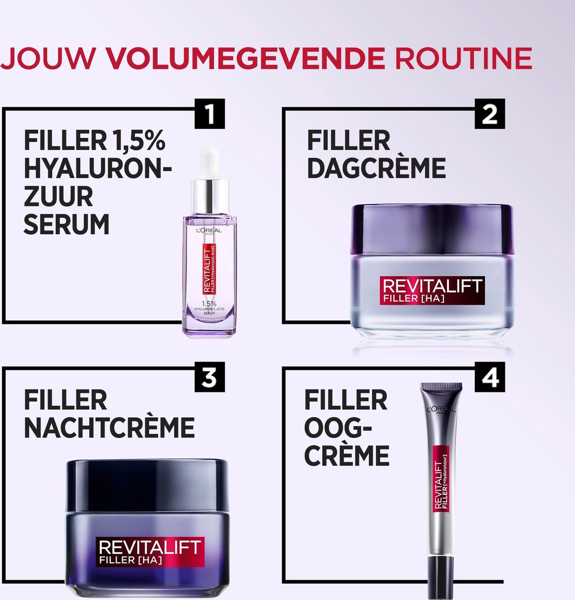 L´Oréal Paris Revitalift Filler 1,5% Hyaluronzuur Serum 30ml