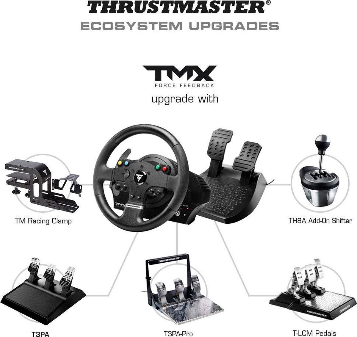 Thrustmaster TMX Force Feedback - Zwart