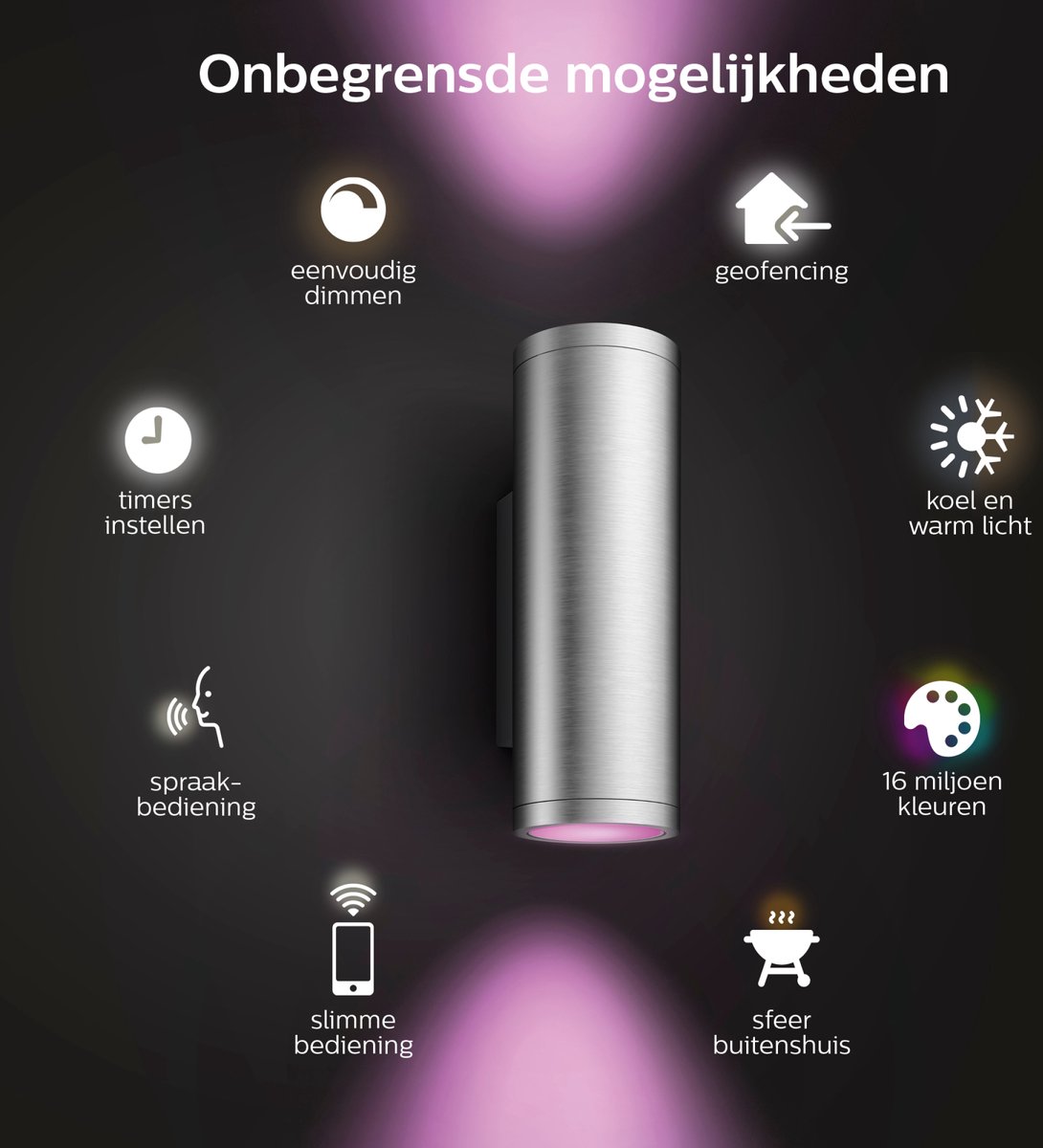 Philips Appear muurlamp White & Color - RVS - Silver
