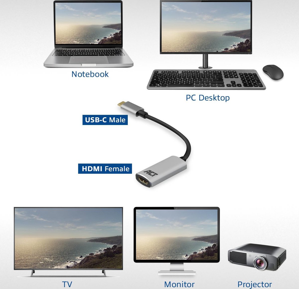 ACT USB-C HDMI (0.15m) - 4k/60Hz
