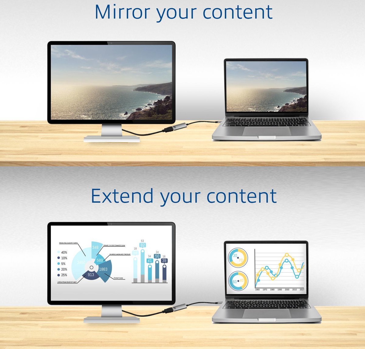 ACT USB-C HDMI (0.15m) - 4k/60Hz