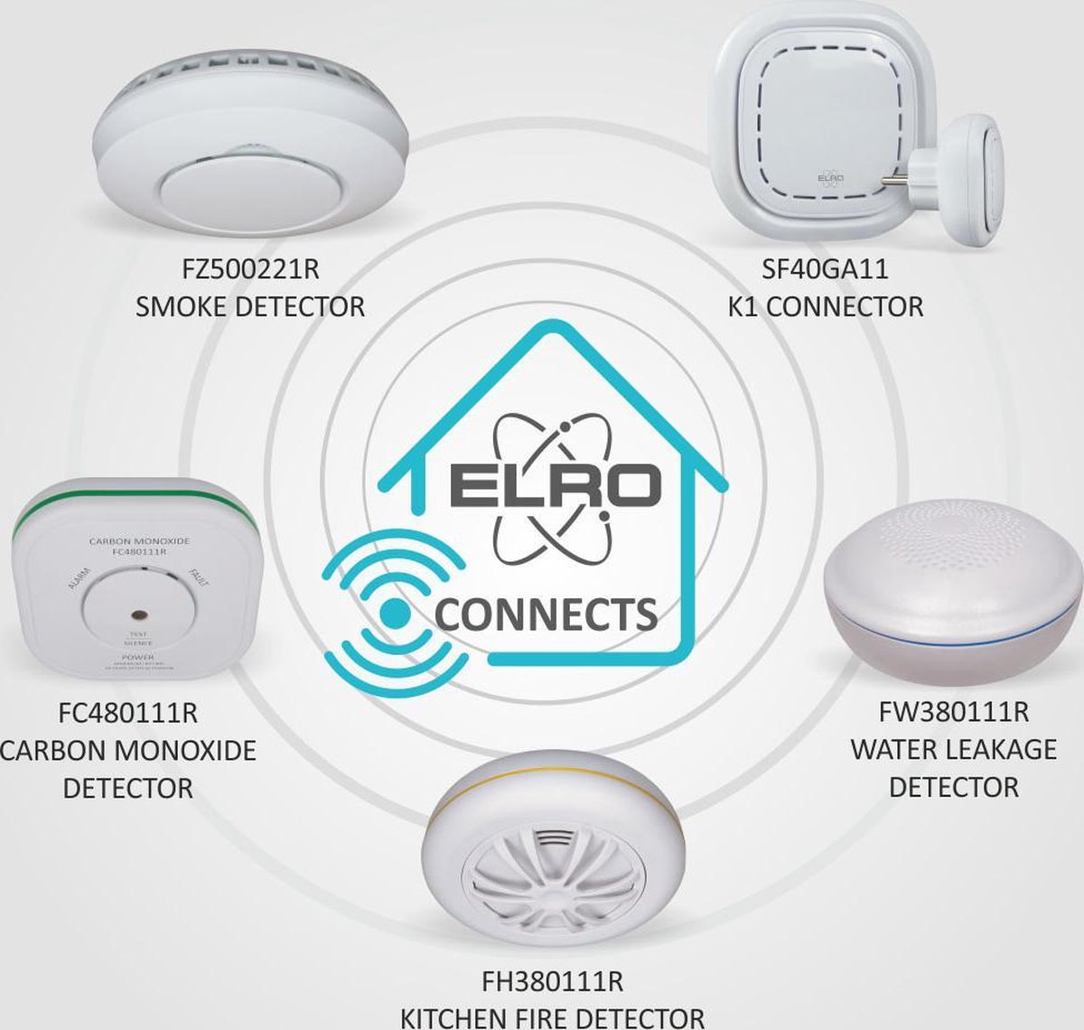 ELRO Connects FZ5002R (2 jaar) Duo Pack - Wit