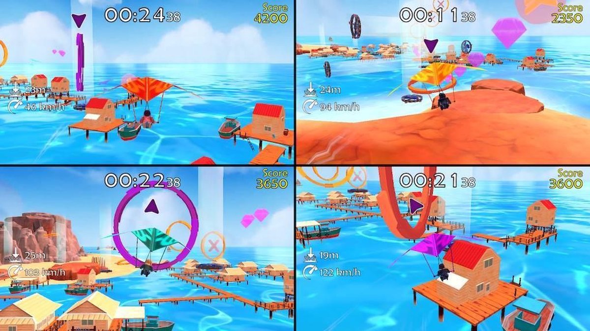 Wild River Pilot Sports