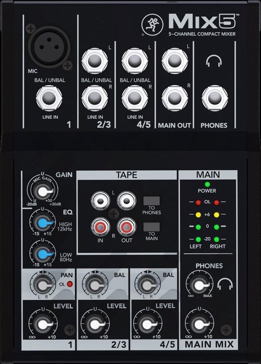 Mackie MIX 5