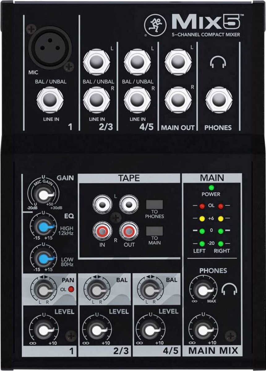 Mackie MIX 5
