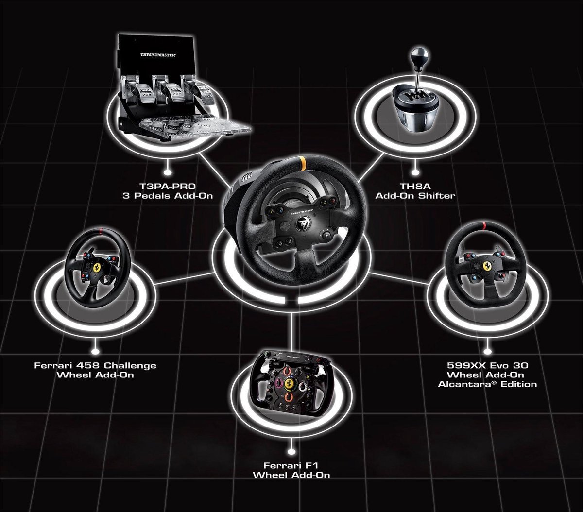 Thrustmaster TX Racing Wheel Leather Edition Xbox One & PC - Zwart