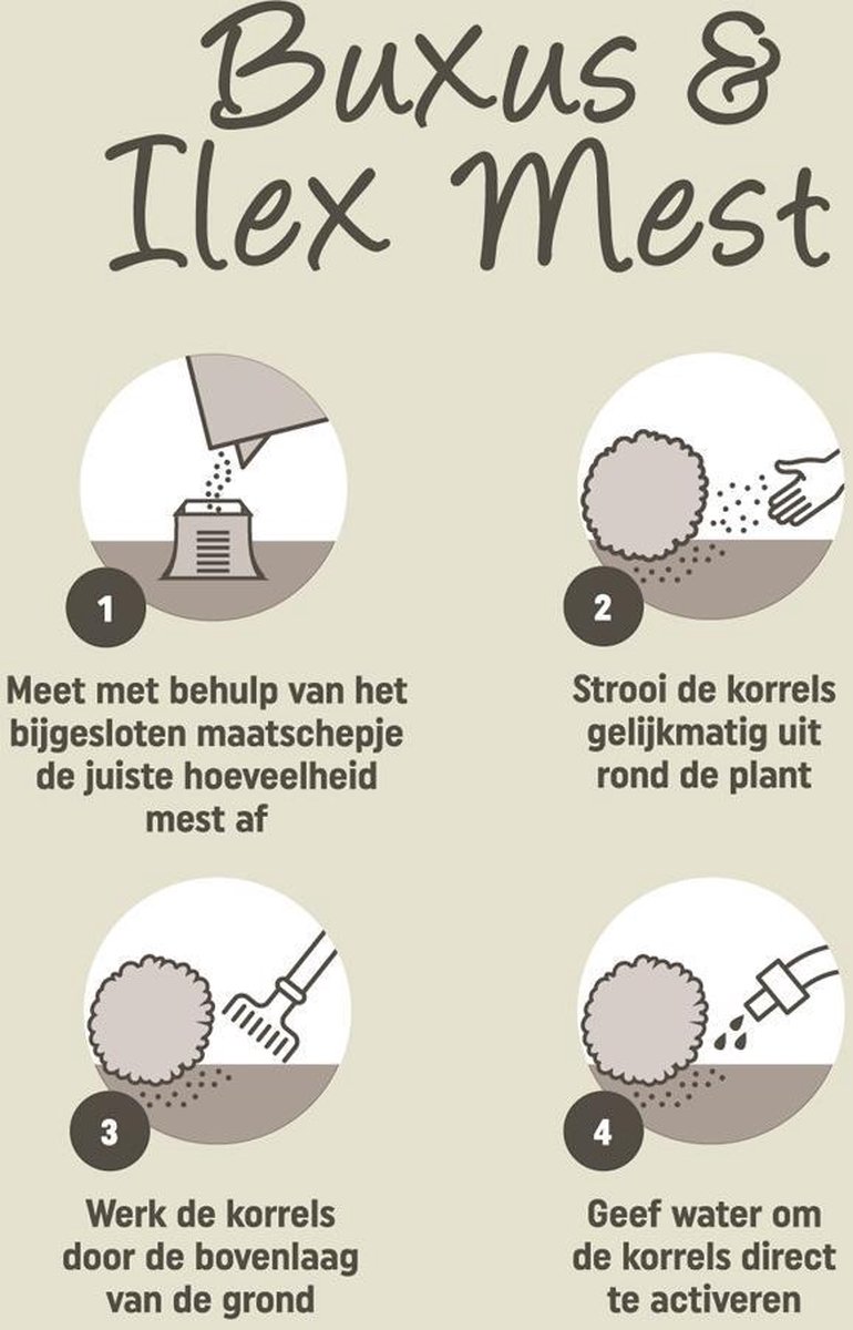 Pokon Buxus & Ilex Mest 1kg