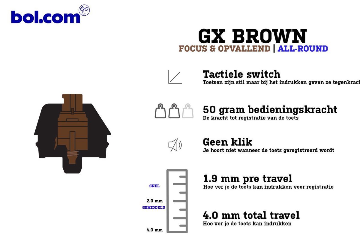 Logitech G512 Carbon Lightsync RGB Mechanisch Gaming Toetsenbord Qwerty - Zwart