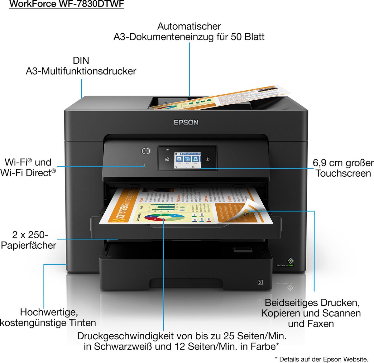 Epson WorkForce WF-7830DTWF - Zwart