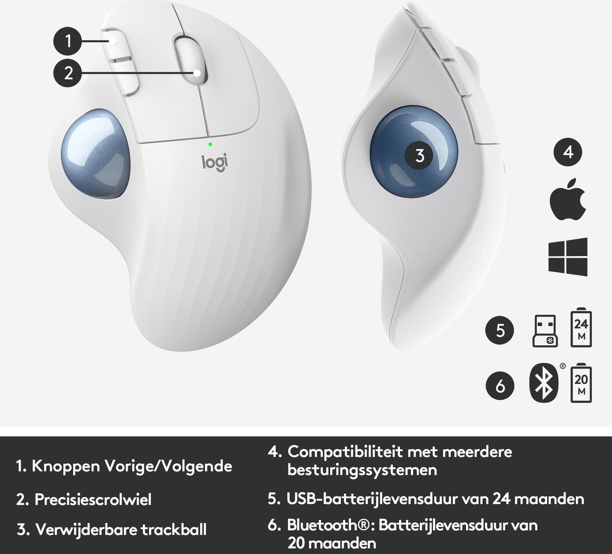 Logitech M575 ERGO Draadloze Trackball Muis - Wit